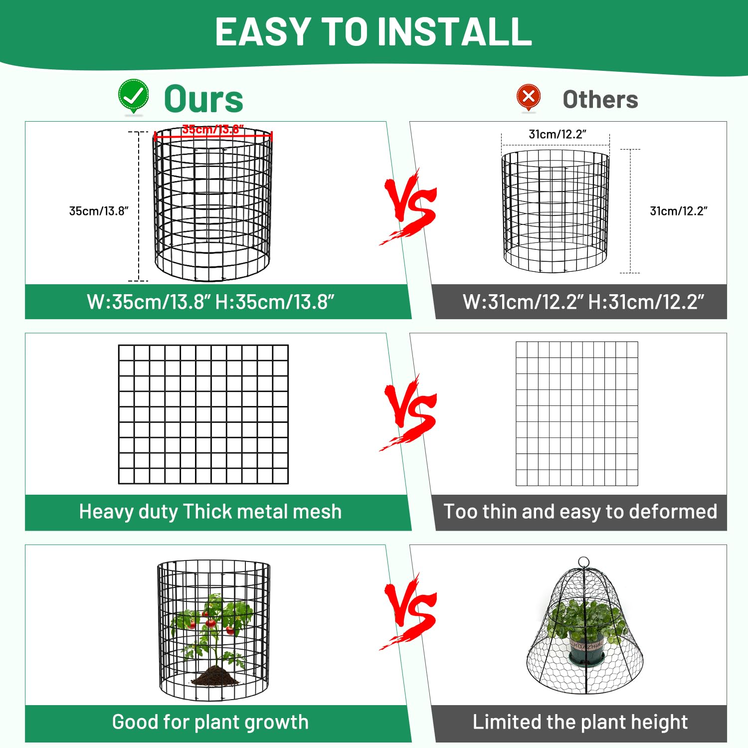 Keten 5 Pack Plant Protector from Animals, 15pcs Metal Mesh to Keep Animals Out, 13.7'' Dia x 13.7'' H Plant Cages, Garden Protection Bunny Barricades from Chicken Squirrels for Flowers & Vegetables