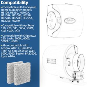 Sconva HC22P Humidifier Filter Pad Replacement Filter Wicks Compatible with Honeywell HE100, HE150, HE220, HE225 HE240, & Aprilaire 110 220 550 (Pack of 2)