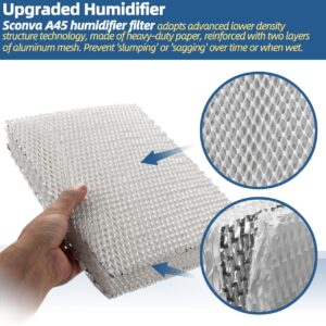 Sconva 45 Humidifier Filter Pad Water Panel Replacement Compatible with Aprilaire Whole House Humidifier Models 400, 400A, 400M Humidifier Parts & Accessories (Pack of 2)