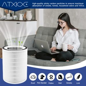 ATXKXE kilo air purifier filter replacement Compatible with Afloia Air Purifier KILO and KILO PRO, Air Purifier Filter, 2 Packs