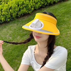 Sun Visors Hat with Fan, Rechargeable Hat with Fan Built in, Fan Hats for Women Kids with 3 Gear Wind Speed (as1, Alpha, one_Size, Black)