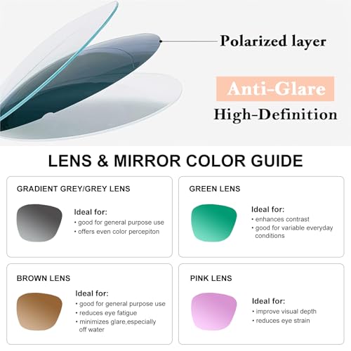 CARFIA Retro Polarized Sunglasses for Women UV Protection Acetate Classic Vintage Style Round Shades