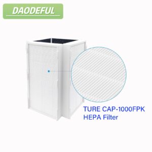 Replacement Filter Compatible With Cuisinart CAP-1000: H13 True Hepa Filter Compatible With Cuisinart CAP-1000FPK PuRXium Air Purifier