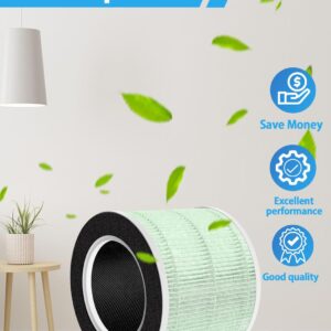 BBT BAMBOOST RP-AP088-F2/F1 Replacement Filter Compatible with Renpho RP-AP088 RP-AP088W RP-AP088B Air Purifier, 3-in-1 H13 True HEPA and High-Efficiency Activated Carbon Filter, 2 Pack