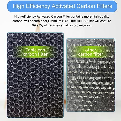 2 Pack Vital 200S H13 True Filters Replacement for LEVOIT Vital 200S Pet Allergy Air Purifier, 3-in-1 H13 Ture HEPA Filter, High-Efficiency Activated Carbon Filters, Part No.Vital 200S-RF-PA, Yellow