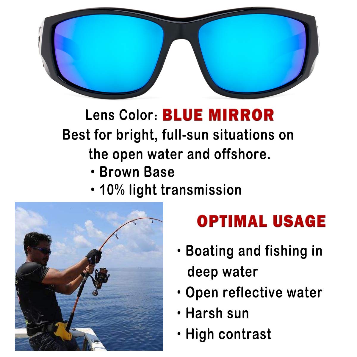 BNUS Polarized Sunglasses with Corning Glass Lens - High Definition, Fashionable, and Scratch-Resistant (Black/Blue Flash Polarized, Glass Lens)