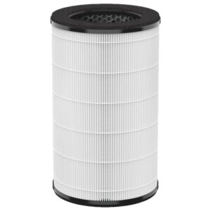 ap-t30 replacement filter,compatible with homedics air purifier ap-t30, ap-t30wt, ap-pet35,ap-pet35-wt, 3-in-1 h13 true hepa air purifier filter replacement,part# ap-t30fl ap-pet35fl,1-pack