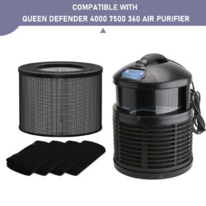 Ontheone True HEPA Filter Replacement Compatible with Filter Queen Defender 4000 7500 360 Air Cleaner Purifier, High-efficiency True HEPA Filter with 4 Activated Carbon Pre-Filter