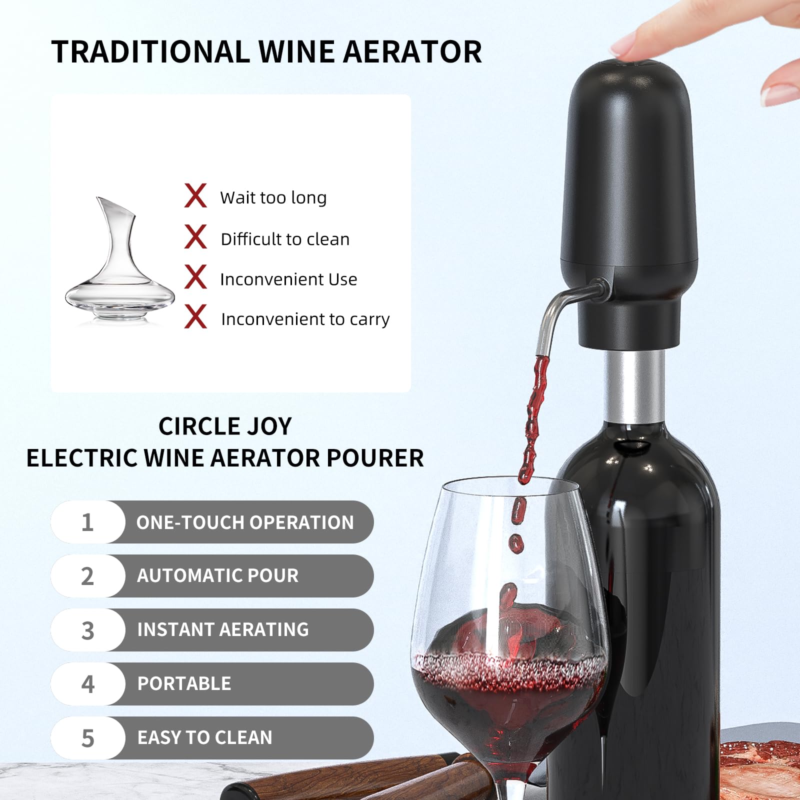 CIRCLE JOY Electric Wine Opener Set 4-in-1 Wine Set with Rechargeable Wine Opener, Rechargeable Wine Aerator Pourer, Foil Cutter and Vacuum Wine Stopper, Gift Set for Wine Lovers, Black