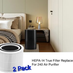 True HEPA Replacement Filter Compatible with 240 Air Purifier, 2 Pack HEPA 14 Filter with High-efficiency Carbon filter and Pre Filter