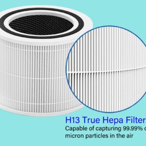 True HEPA Replacement Filter Compatible with 240 Air Purifier, 2 Pack HEPA 14 Filter with High-efficiency Carbon filter and Pre Filter