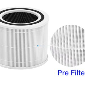 True HEPA Replacement Filter Compatible with 240 Air Purifier, 2 Pack HEPA 14 Filter with High-efficiency Carbon filter and Pre Filter