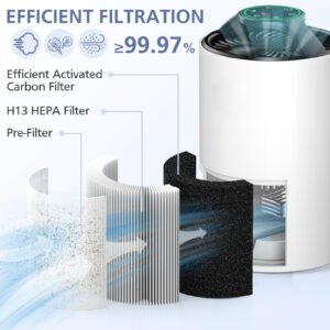 2 Pack TZ-K1 True HEPA Replacement Filter Compatible with FreAire KN6391, Compatible with ToLife TZ-K1, Compatible with MK-01 MK-06, 3-in-1 H13 HEPA Filter Replacement for Smoke Pollen, White