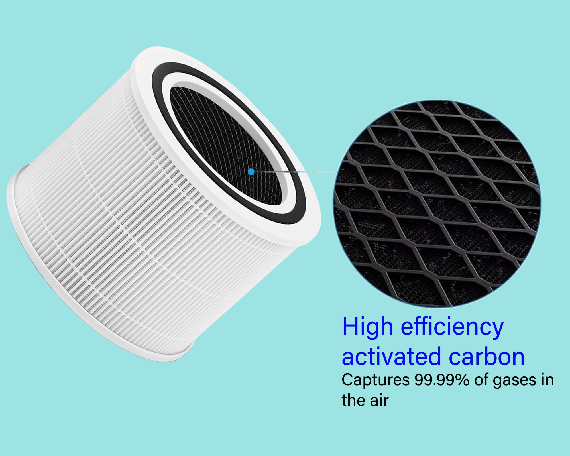 True HEPA Replacement Filter Compatible with 240 Air Purifier, 2 Pack HEPA 14 Filter with High-efficiency Carbon filter and Pre Filter