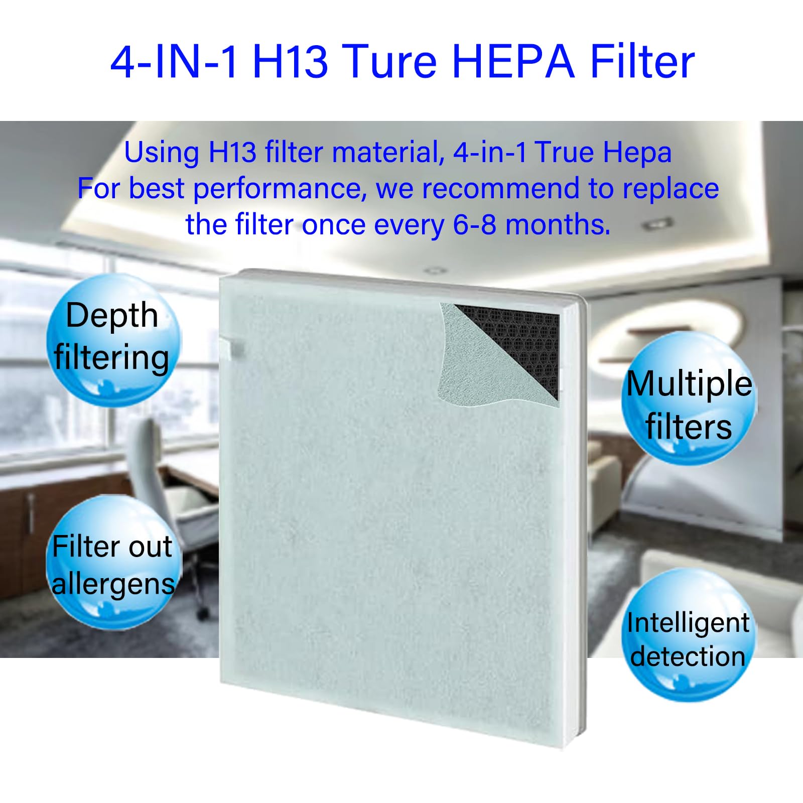 H7123101/H211/H211S Replacement Filter for Govee H7123 Smart Air Purifiers and Homvana H211 H211S Air Purifier, 2 Pack HEPA Filter + 4 Washable Pre-filter