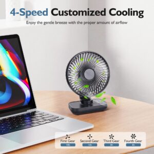 Battery Powered Fan 3600mA,Rechargeable Fan,Portable Desk Fan,Battery Operated Fan,Small fan, Rechargeable Fan Portable,Dual Adjustable Angle Desktop Air Circulate Fan with 4 Speed for Home Office