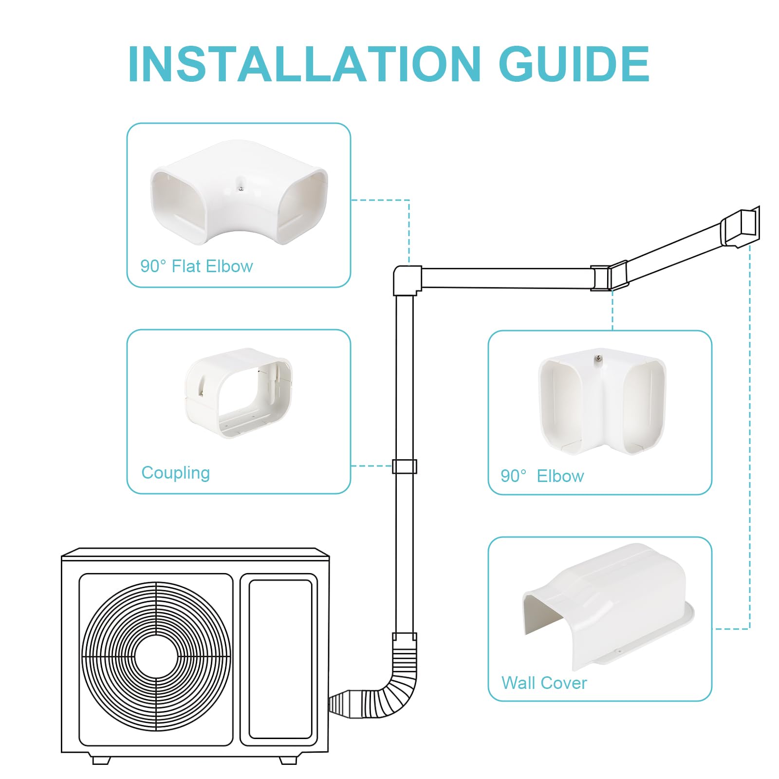 4” 13.5 Ft Mini Split Line Set Cover,Decorative PVC Line Set Cover Kits for Mini Air Conditioners Ouside Heat Pumps with Flexible Duct