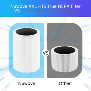 Nuwave Air Purifiers for Home Large Room Up to 857ft², XXL H13 True HEPA Air Purifier for Bedroom 17dB, 3 Fan Speeds, 0.3 Microns, Remove 99.97% of Airborne Dust, Smoke, Pollen, Pet Hair, Odor