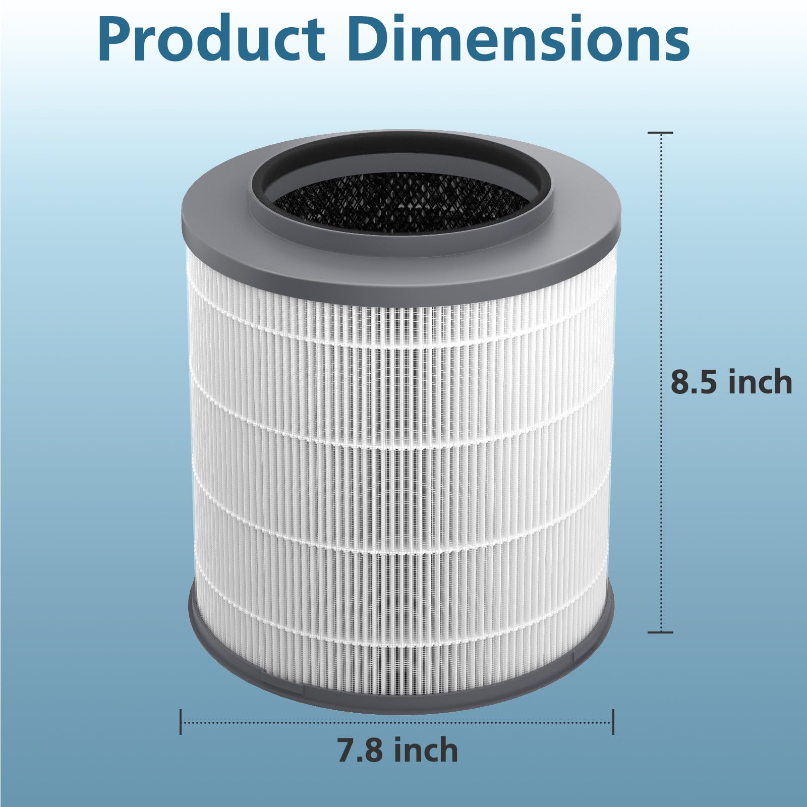 2 PACK True HEPA Replacement Filter Compatible with Clorox 11030 & 11031 Air Purifier, Medium Room up to 1,000 Sq. Ft. 3-in-1 H13 True HEPA Filter (12030)