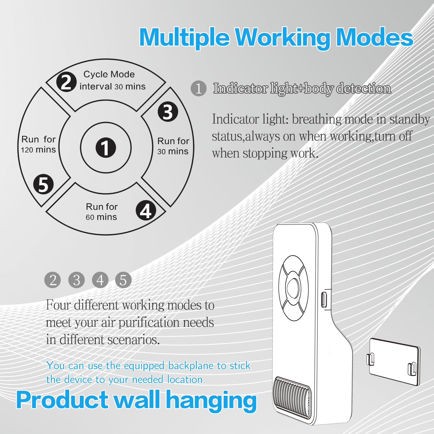 Ozone Air Purifier,Body Detection, Purifying Air and Eliminate Odor Thoroughly in Pet Room, Toilet, Shoe Cabinet, etc.