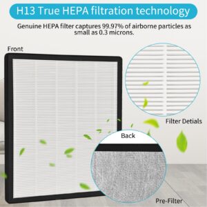 Pmosata LV-PUR131 Replacement Filters for LEVOIT LV-PUR131 and LV-PUR131S LV-PUR131-RF Air Purifier,4 in 1 True HEPA filters 2 Pack True HEPA and 2 pack Activated Carbon Filters