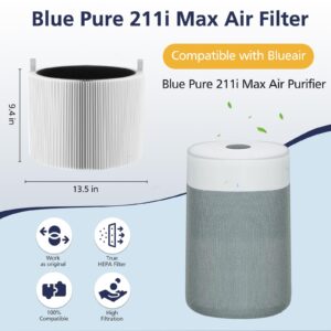 211i Max Replacement Filter Compatible with Blueair Blue Pure 211i Max Air Purifier, H13 True HEPA and Activated Carbon Replacement Filter for Blue Pure 211i Max, Compare to part # F2MAX, 1 Pack