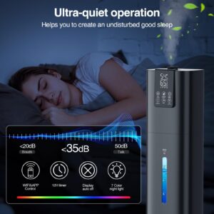 Honovos Smart Humidifiers Large Room Bedroom Home, 2.11Gal(8L) Quiet Top Fill Cool Mist Humidifier, Smart App & Remote Control, 3 Speed Humidifier with 360° Nozzle, Humidity Setting for Baby Office