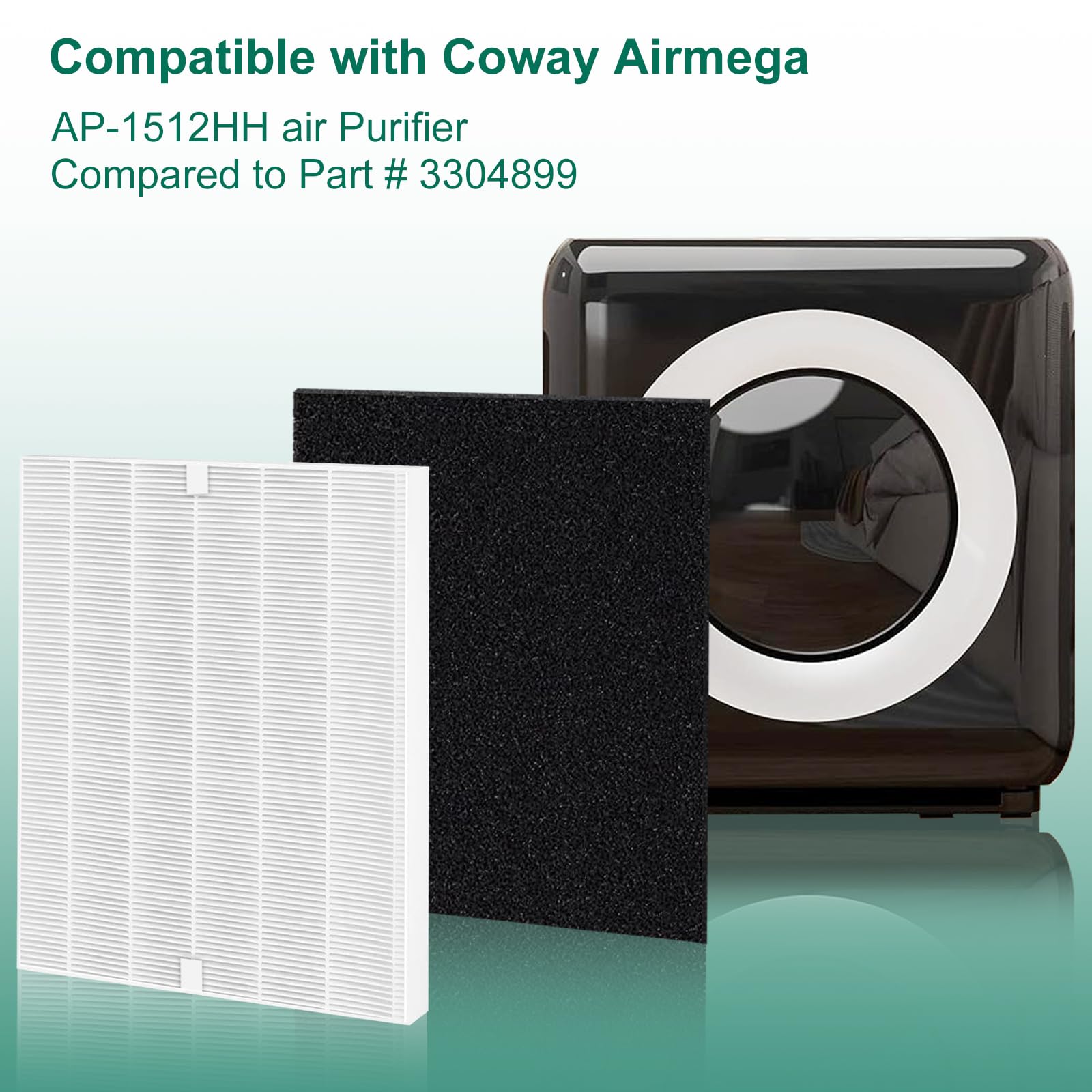 NXBHG AP-1512HH Replacement Filter Compatible with Coway AP-1512HH, AP-1512HH-FP, AP-1518R, AP-1519P, 4 True Filter, 4 Activated Carbon Filters, Compared to Part #3304899