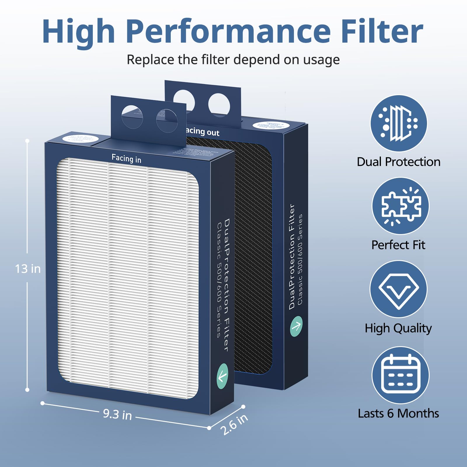 3 Pack True HEPA Filter Replacement Compatible with Blueair Classic 500/600 Series Air Purifiers 501, 503, 505, 510, 550E, 555EB, 580i, 601, 605,680i, Dual Protection Filter