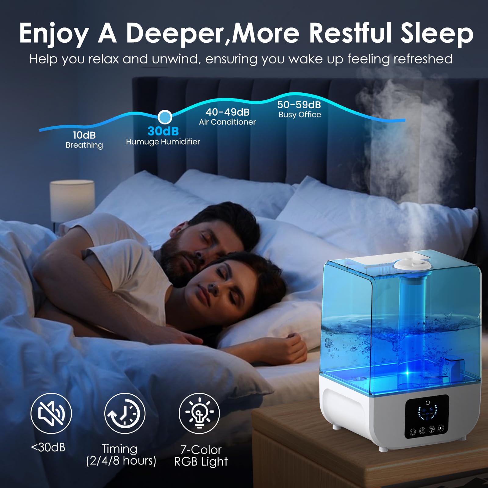 Humidifiers for Bedroom, 5L Cool Mist Humidifier Large Room, Up to 50 Hours, Ultra Quiet Under 30 dB, 7 Color Light, Timer, Essential Oil Diffuser, Top Fill Air Humidifiers for Baby, Plants