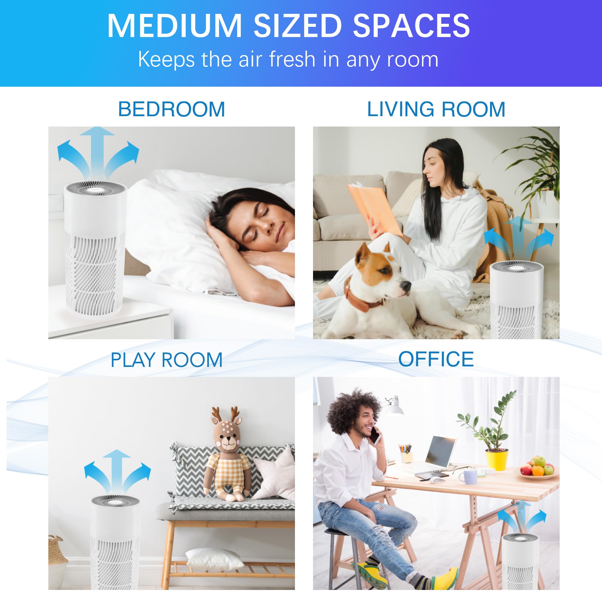 Nuwave Air Purifiers for Home Large Room Up to 857ft², XXL H13 True HEPA Air Purifier for Bedroom 17dB, 3 Fan Speeds, 0.3 Microns, Remove 99.97% of Airborne Dust, Smoke, Pollen, Pet Hair, Odor