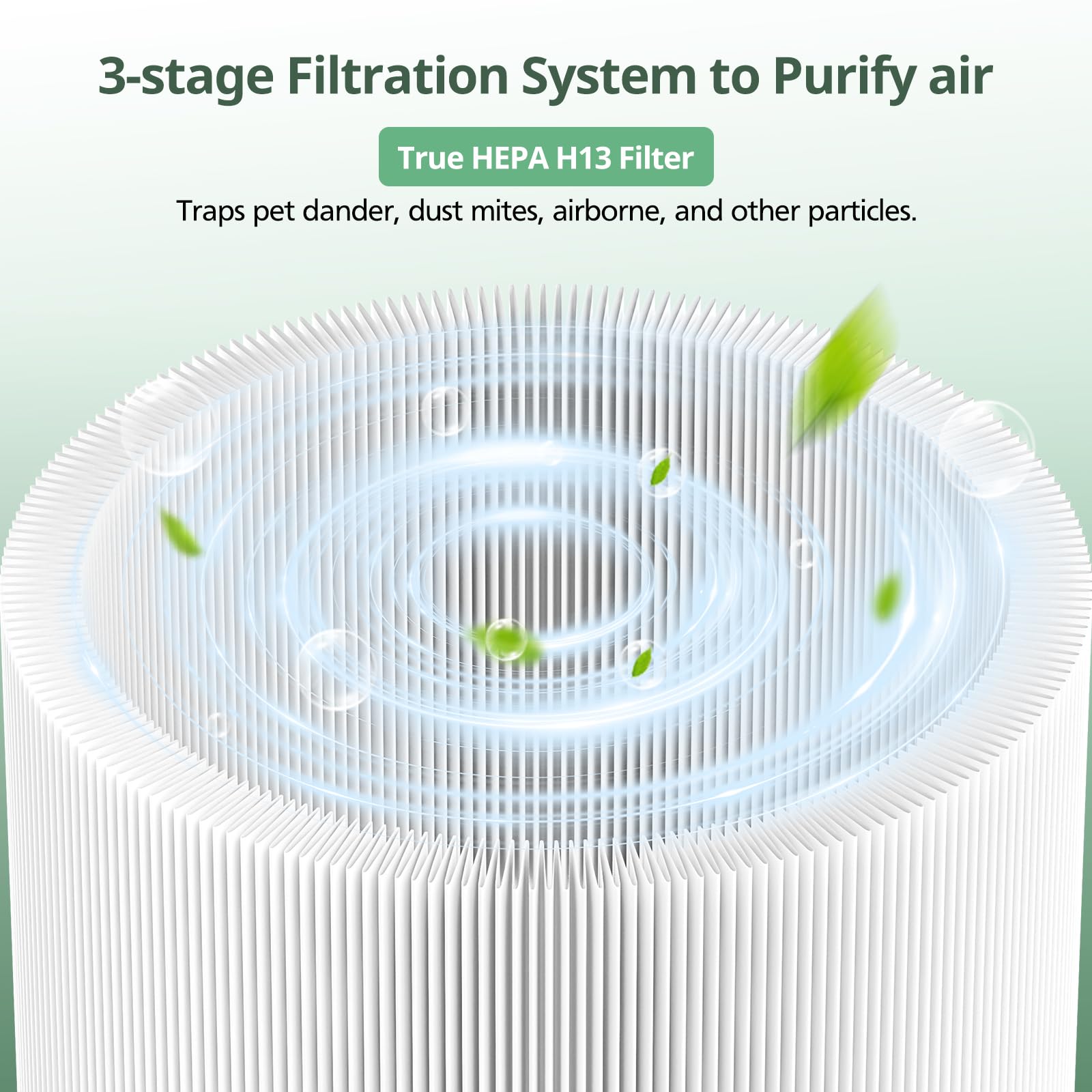 2 Pack 211i Max Replacement Fil-ter Compatible with BLUEAIR Blue Pure 211i Max Air Pur-ifier, Ture H13 HEPA & Activated Carbon Replacement Fi-lter, Compared part #F2MAX