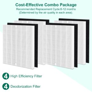 NXBHG AP-1512HH Replacement Filter Compatible with Coway AP-1512HH, AP-1512HH-FP, AP-1518R, AP-1519P, 4 True Filter, 4 Activated Carbon Filters, Compared to Part #3304899