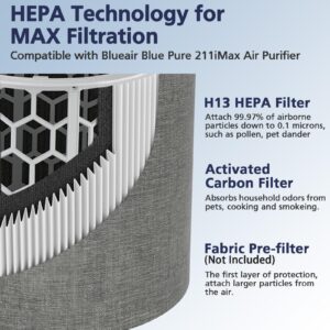 211i Max Replacement Filter Compatible with Blueair Blue Pure 211i Max Air Purifier, H13 True HEPA and Activated Carbon Replacement Filter for Blue Pure 211i Max, Compare to part # F2MAX, 1 Pack