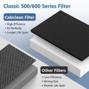 3 Pack True HEPA Filter Replacement Compatible with Blueair Classic 500/600 Series Air Purifiers 501, 503, 505, 510, 550E, 555EB, 580i, 601, 605,680i, Dual Protection Filter