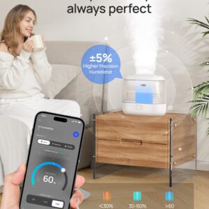 Dreo Smart Humidifier, Cool Mist Humidifiers for Bedroom, Quiet 4L Top Fill Ultrasonic Humidifiers for Home Office Plant & Baby with Nightlight, LED Display, 32H Runtime, APP/Voice Control, HM311S