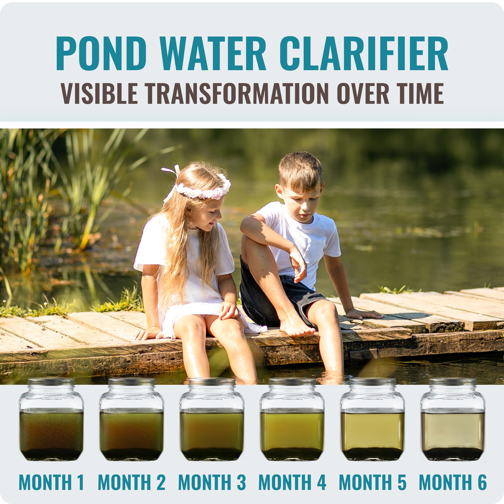 Pond Clear Water Treatment - 16 Pack for 8 Months of Pond Cleaner Supply - Pond Clarifier for Outdoor Ponds – 100% Natural Pond Bacteria Packets - Made in The USA - Safe for Fish, Pets, and Swimming