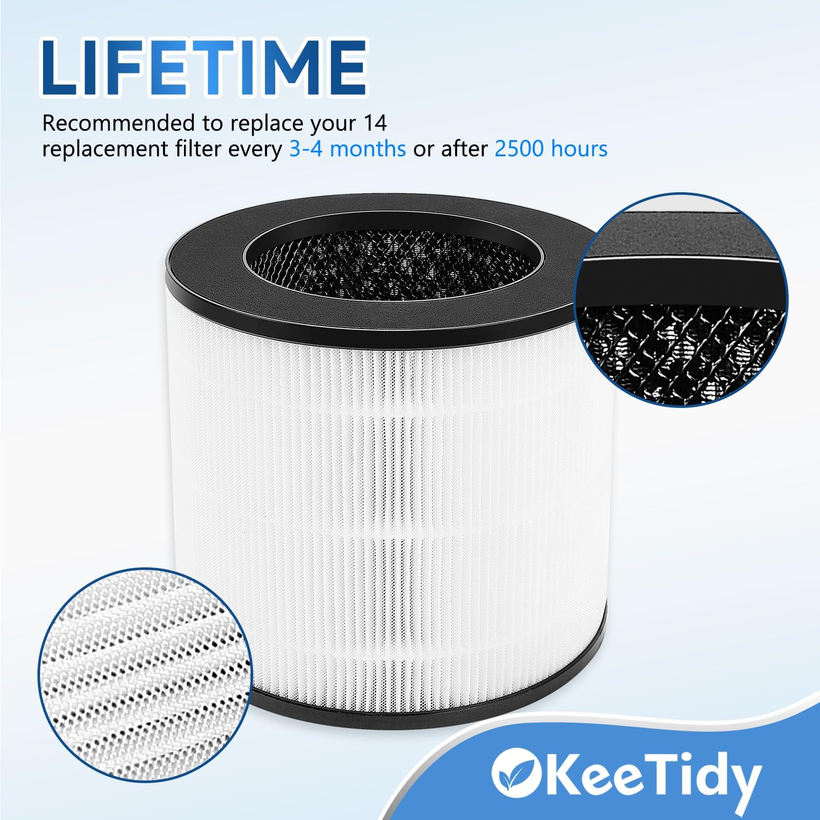 Keetidy True HEPA Replacement Filters for MA Air Purifier 14/14W/14B models, H13 True HEPA and Activated Carbon Filters, 3 in 1 Pre-Filters, 2 Pack