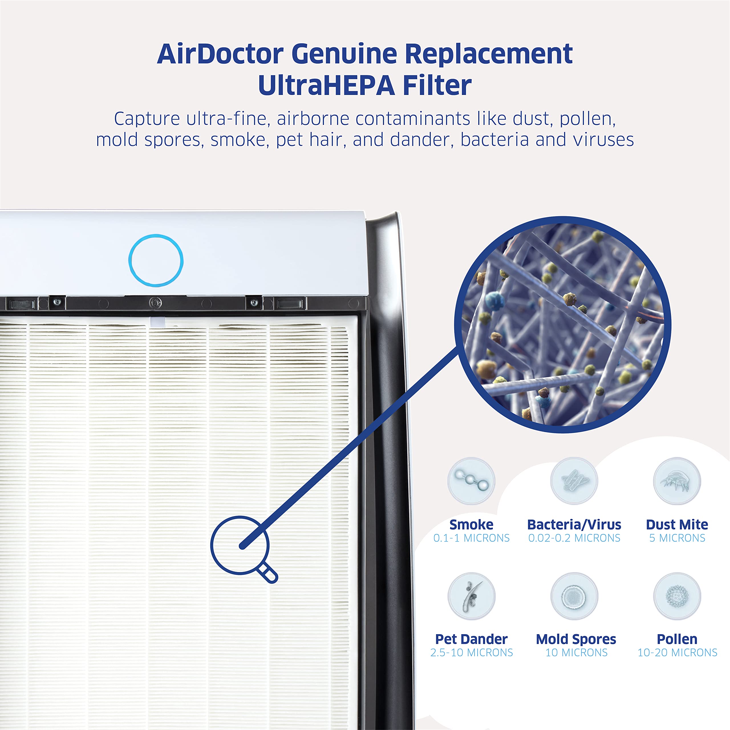 AIRDOCTOR AD3000 / AD3500 Fits Both Models Genuine Filter Replacements - One Year Combo Pack Includes: 1 UltraHEPA Filter & 2 Carbon/Gas Trap/VOC & Pre-Filters (AD3500 / AD3000 One Year Combo Pack)