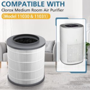 2 PACK True HEPA Replacement Filter Compatible with Clorox 11030 & 11031 Air Purifier, Medium Room up to 1,000 Sq. Ft. 3-in-1 H13 True HEPA Filter (12030)