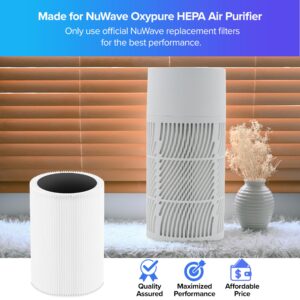 Nuwave Air Purifiers for Home Large Room Up to 857ft², XXL H13 True HEPA Air Purifier for Bedroom 17dB, 3 Fan Speeds, 0.3 Microns, Remove 99.97% of Airborne Dust, Smoke, Pollen, Pet Hair, Odor