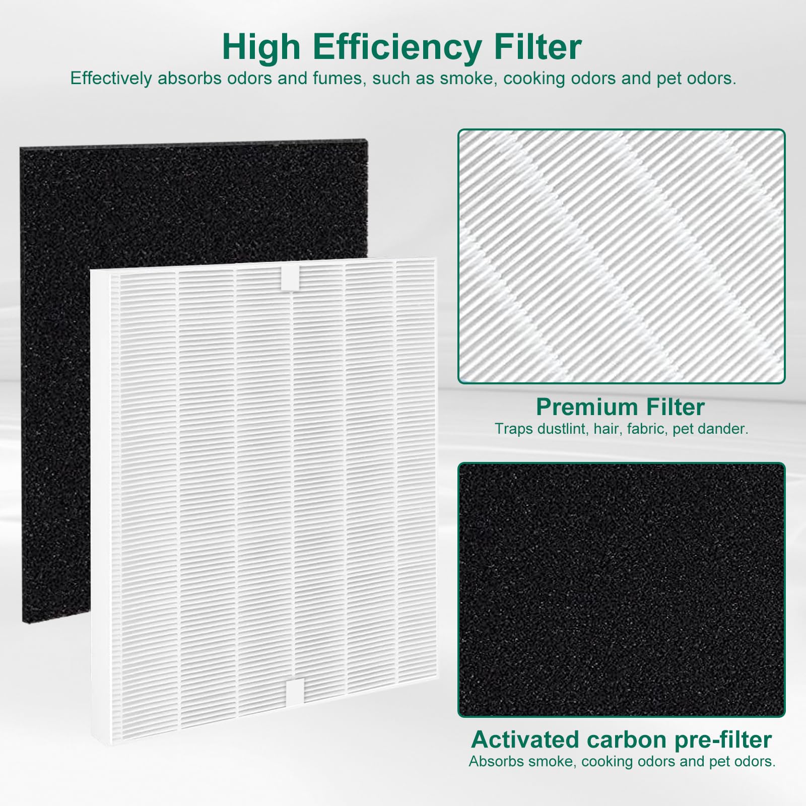 NXBHG AP-1512HH Replacement Filter Compatible with Coway AP-1512HH, AP-1512HH-FP, AP-1518R, AP-1519P, 4 True Filter, 4 Activated Carbon Filters, Compared to Part #3304899