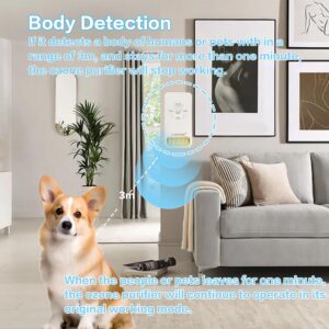 Ozone Air Purifier,Body Detection, Purifying Air and Eliminate Odor Thoroughly in Pet Room, Toilet, Shoe Cabinet, etc.