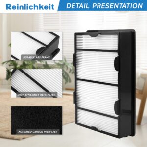 Reinlichkeit 3 pack Hapf600 Replacement Filters B Compatible with Holmes HAPF600D,HAPF600D-U2,HAP615, HAP650,HAP675