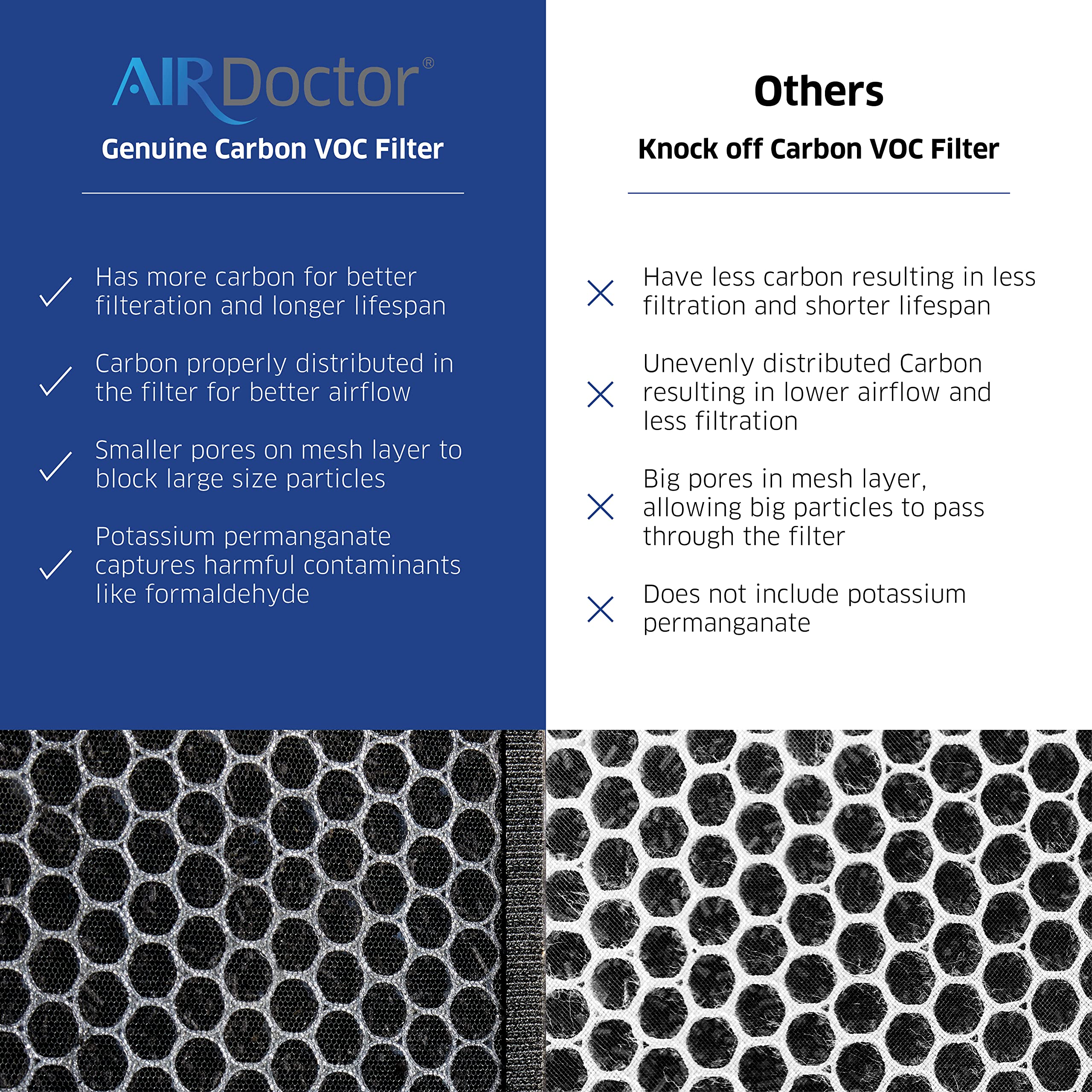 AIRDOCTOR AD3000 / AD3500 Fits Both Models Genuine Filter Replacements - One Year Combo Pack Includes: 1 UltraHEPA Filter & 2 Carbon/Gas Trap/VOC & Pre-Filters (AD3500 / AD3000 One Year Combo Pack)