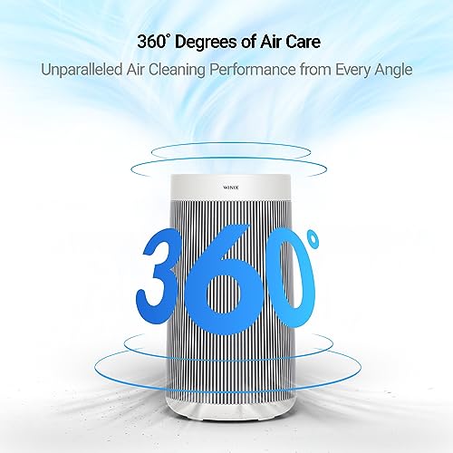 WINIX T810 Air Purifier for Home Extra Large Room Up to 1968 Ft² in 1 Hr With Smart Wi-Fi, Air Quality Monitor, True HEPA, Carbon Filter and Auto Mode, Captures Pet Allergies, Smoke, Dust