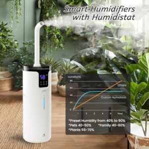 Humidifier large room, Lacidoll 16L/4.2Gal Whole house Humidifier 2000 sq.ft. Ultrasonic Cool Mist Humidifier for Home with Extension Tube, Quiet Bedroom Humidifier with Aroma Box, White