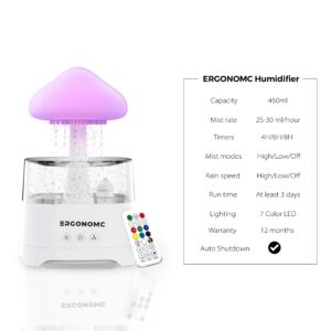 Rain Cloud Humidifier Water Drip, 2X Cool Mist Rate Ultrasonic Aromatherapy Diffuser by Ergonomc: Remote Controlled, 7 Color Night Light, 450ml, Auto Shut Off, Mushroom Humidifier, 1Yr Warranty