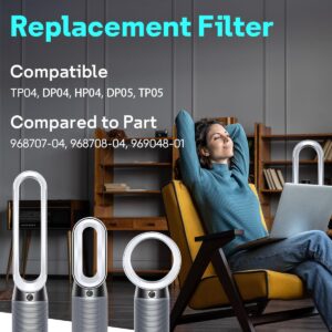 Leemone TP04 True Hepa Filter Replacement Compatible with Dyson TP04 HP04 DP04 TP05 DP05 Air Purifier, 360° Combi Glass HEPA Filter & Activated Carbon Filter, 1 Pack