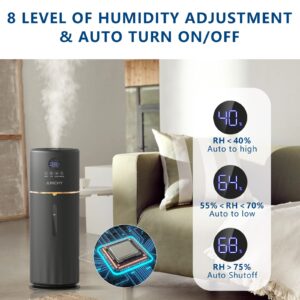 Humidifiers 2.4Gal / 9L Humidifiers Large Room 1000 sq.ft Large Humidifiers for Home Top Fill Humidifier for Bedroom Quiet Night Light 24H Timer Essential Oil Diffuer Humidifier for Nursery Baby Home